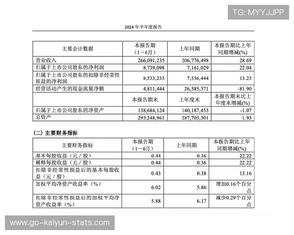 怎么抓波胆高赔率品牌入口下载评测避坑防骗 怎么抓波胆高赔率品牌入口下载评测避坑防骗