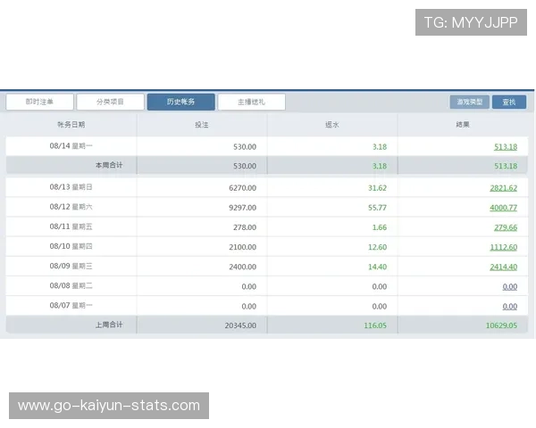 开云波胆包赔活动电竞投注盘口防骗极速提现