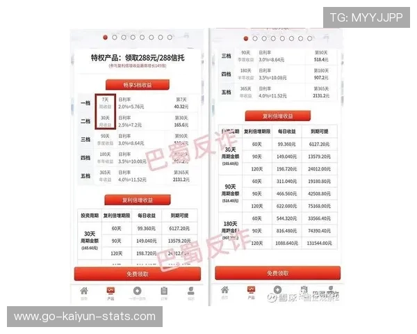 正规买波胆网站避坑指南极速提现防骗 正规买波胆网站避坑指南极速提现防骗