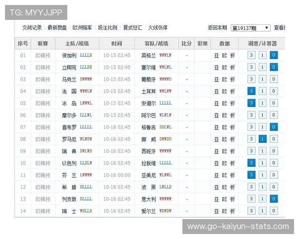 球队交锋波胆查询避坑指南 彩票数字高频玩法防骗