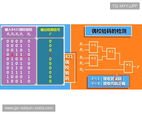 买球网彩票与数字高频玩法防骗避坑指南