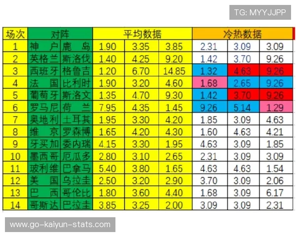 波胆算点球大战吗 彩票高频玩法避坑防骗 波胆算点球大战吗 彩票高频玩法避坑防骗