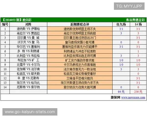 足球稳单避坑指南 彩票与数字高频玩法防骗秘诀 足球稳单避坑指南 彩票与数字高频玩法防骗秘诀